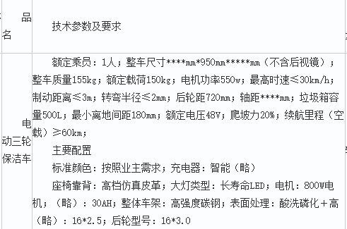 技術(shù)參數(shù)及要求